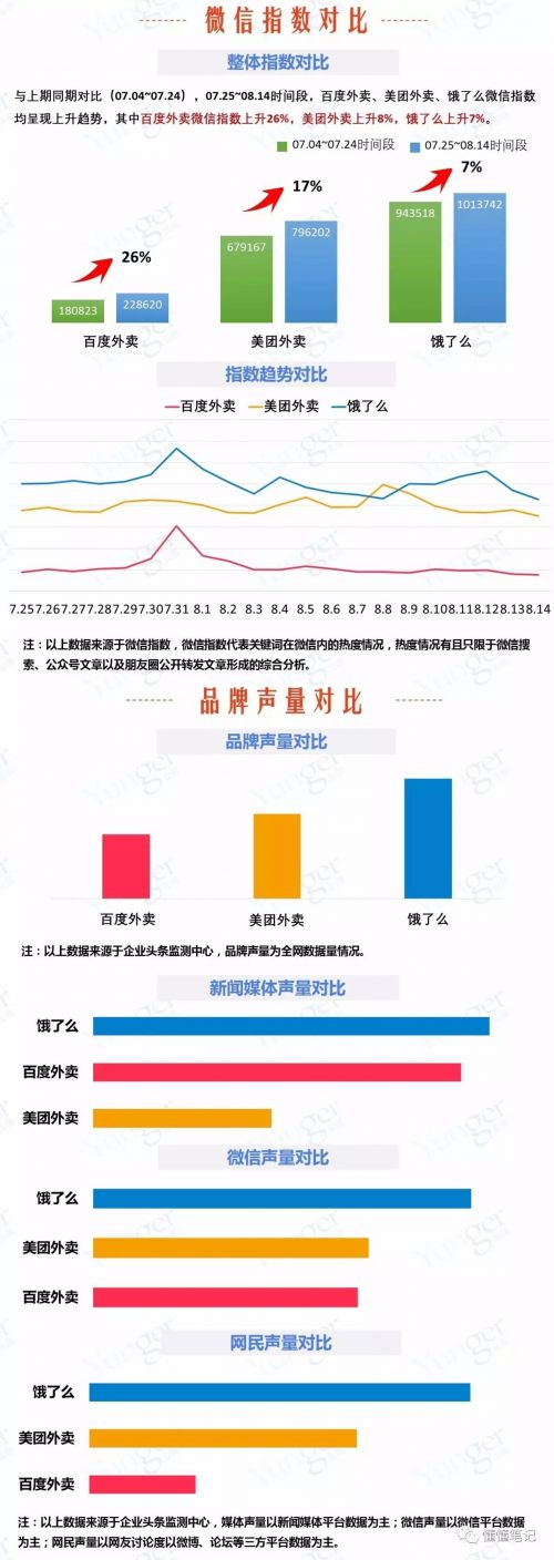 O2O，O2O系統(tǒng)，O2O平臺(tái),O2O網(wǎng)站