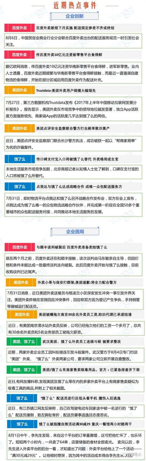 O2O，O2O系統(tǒng)，O2O平臺(tái),O2O網(wǎng)站